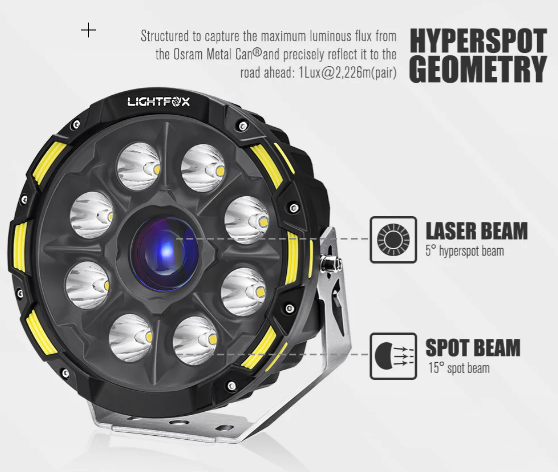 Lightfox Pair 9inch Osram Laser LED Driving Lights 1Lux @ 2,226m 15,046Lumens