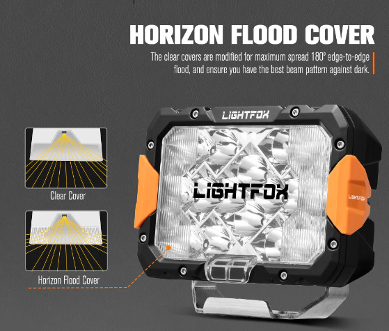 Lightfox Pegasus Series 9inch Osram LED Driving Lights 1 Lux @ 906m 11,390 Lumens