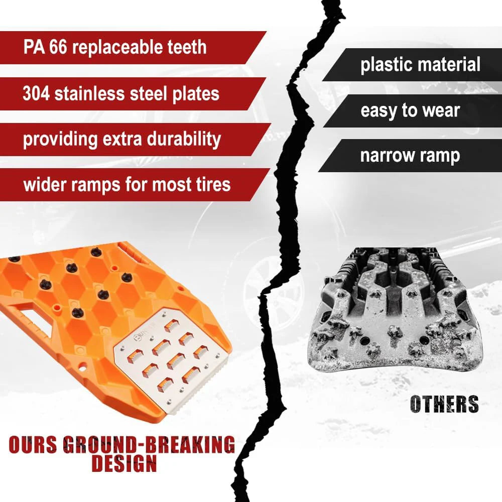 BUNKER INDUST Traction Boards With Replaceable Teeth & Steel Plate