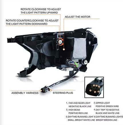 VLAND Ford Ranger Triple LED Projectors Headlights 2015-on