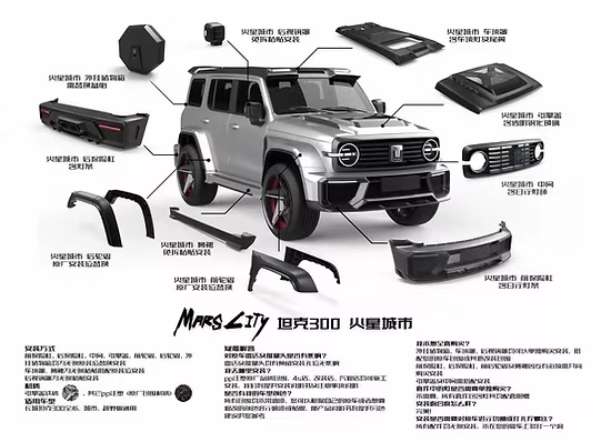 Tank300 Mars City Body Kit