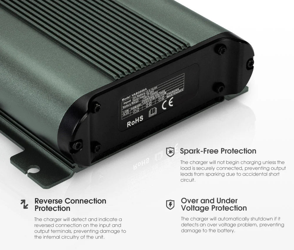 Atem Power 12V 40A DC To DC Battery Charger MPPT System Kit Isolator Dual Battery