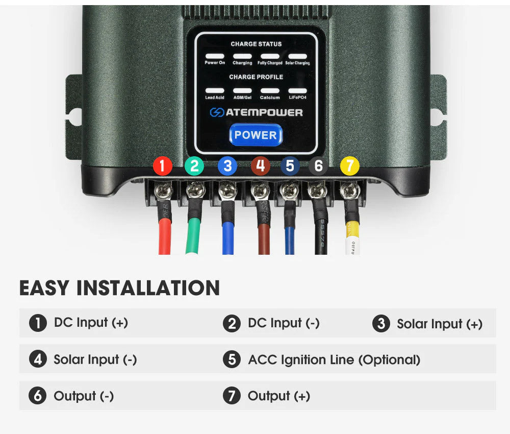 Atem Power 12V 40A DC To DC Battery Charger MPPT System Kit Isolator Dual Battery