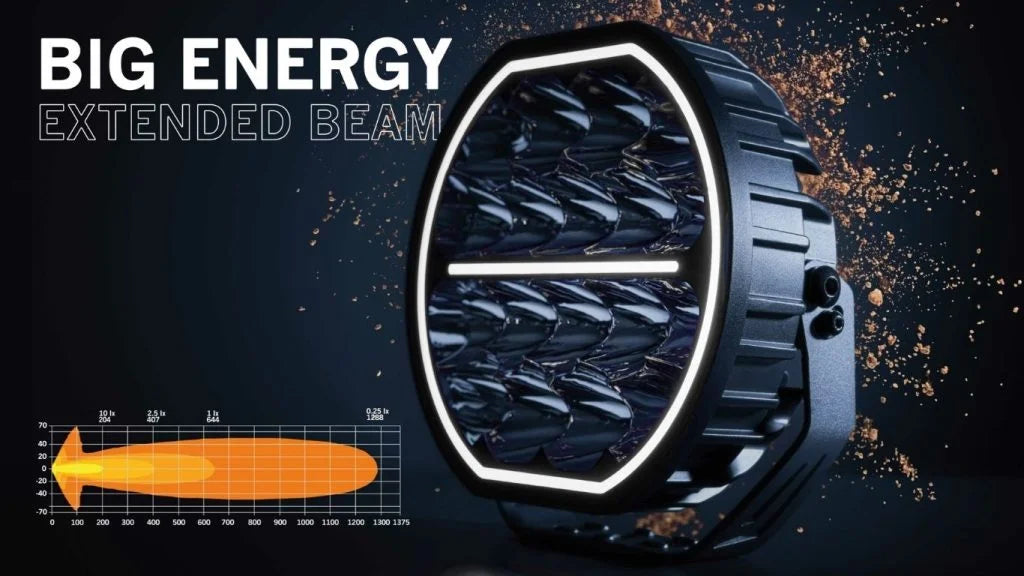 Strands Big Energy Driving Light 9"