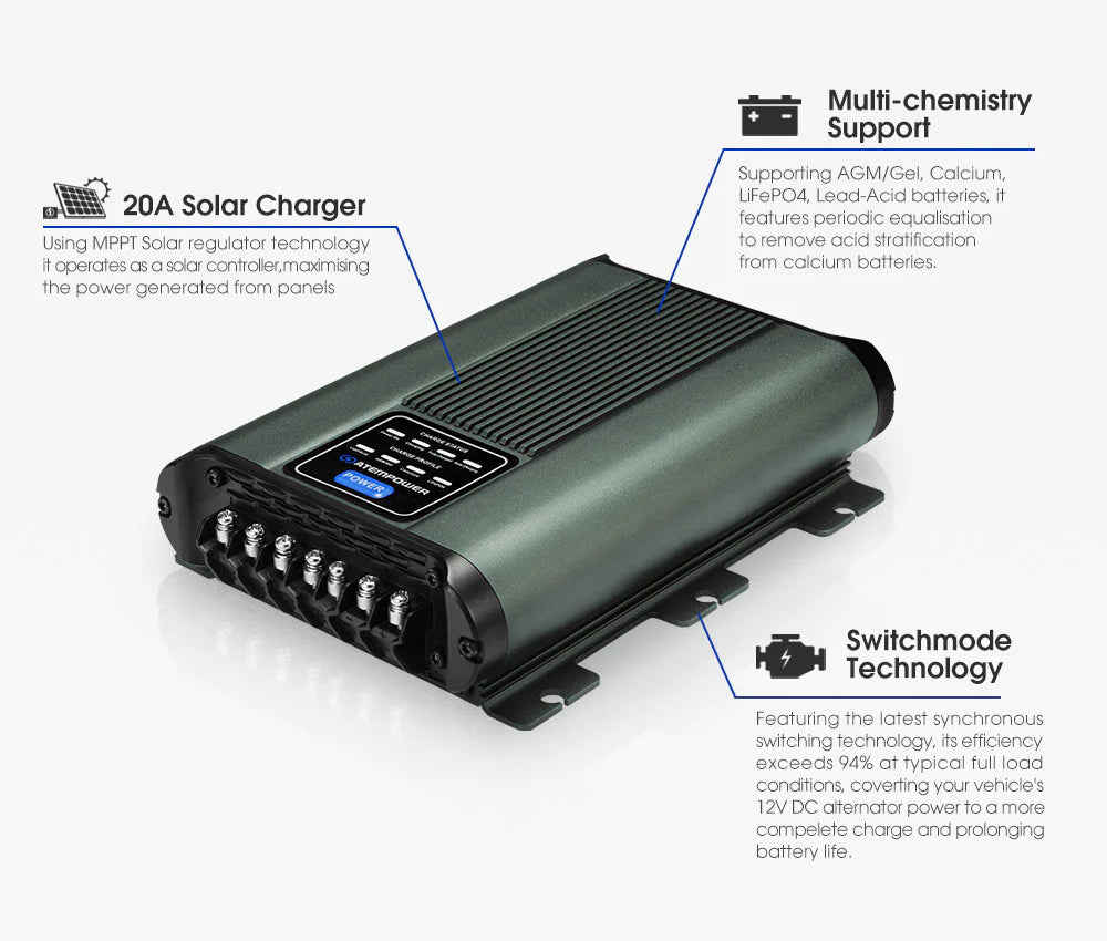 Atem Power 12V 20A DC To DC Battery Charger MPPT System Kit Isolator Dual Battery