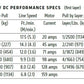 VRX 25-S Powersports Winch - 101020