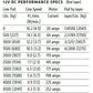 VRX 45-S Powersport Winch - 101040