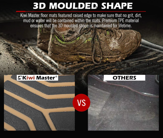 Kiwi Master 3D TPE Car Floor Mats For Toyota Land Cruiser 79 Series 2012 - Onward GXL Dual Cab