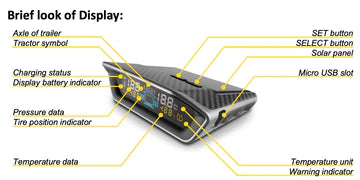 Steel Mate 6 Wheel Internal Solar Powered TPMS