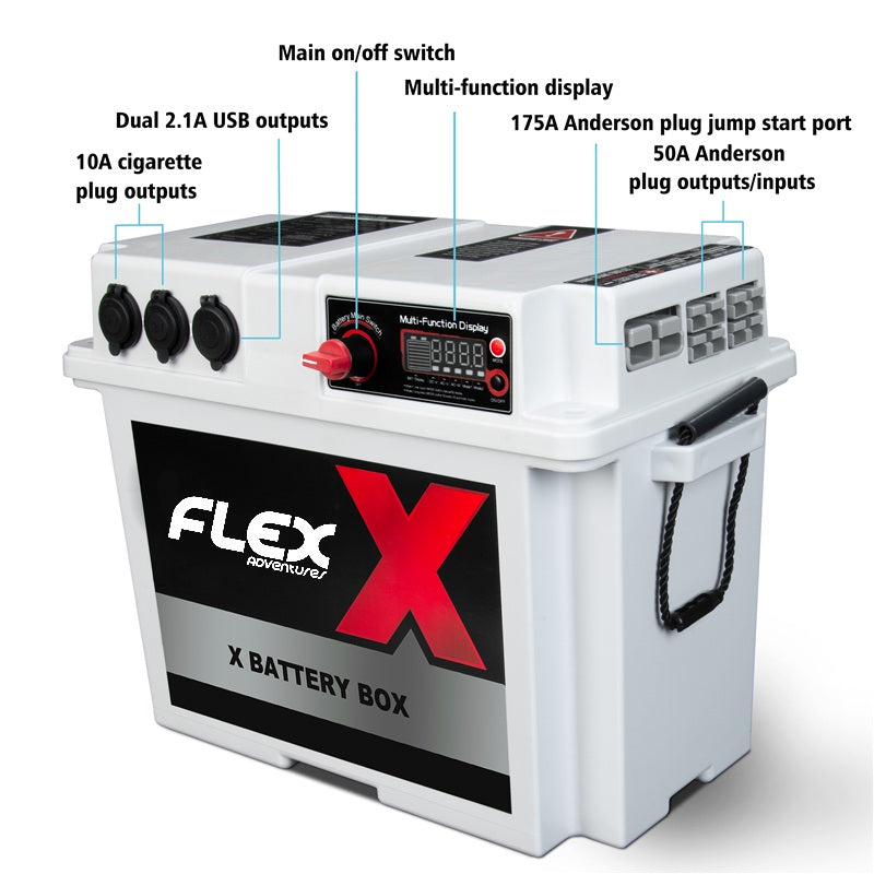 FLEX Battery Box