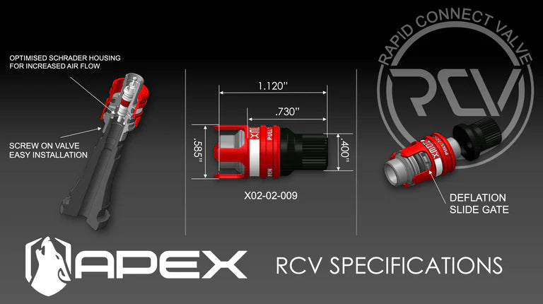 RCV - RAPID CONNECT VALVE 5PK