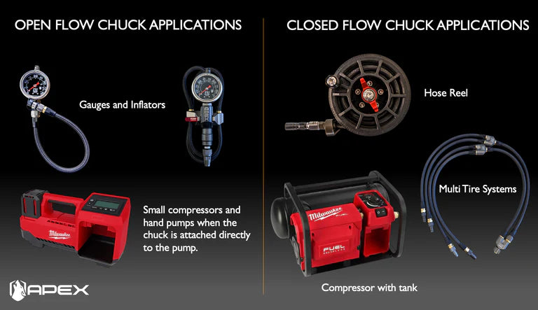 High Flow Push-On Chuck - 3/8 O.D. Hose (Dual Flow)