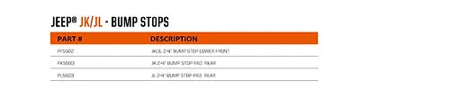 JK 2-4" BUMP STOP PAD REAR -PK5503