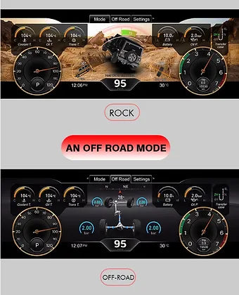 JK Digital Dashboard for 2011-2017