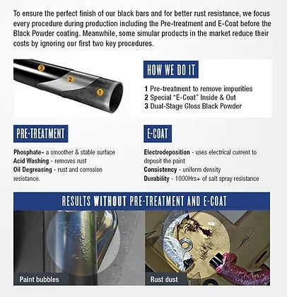 JL 4-door Triple Tube Rock Armor Side Step -STAR