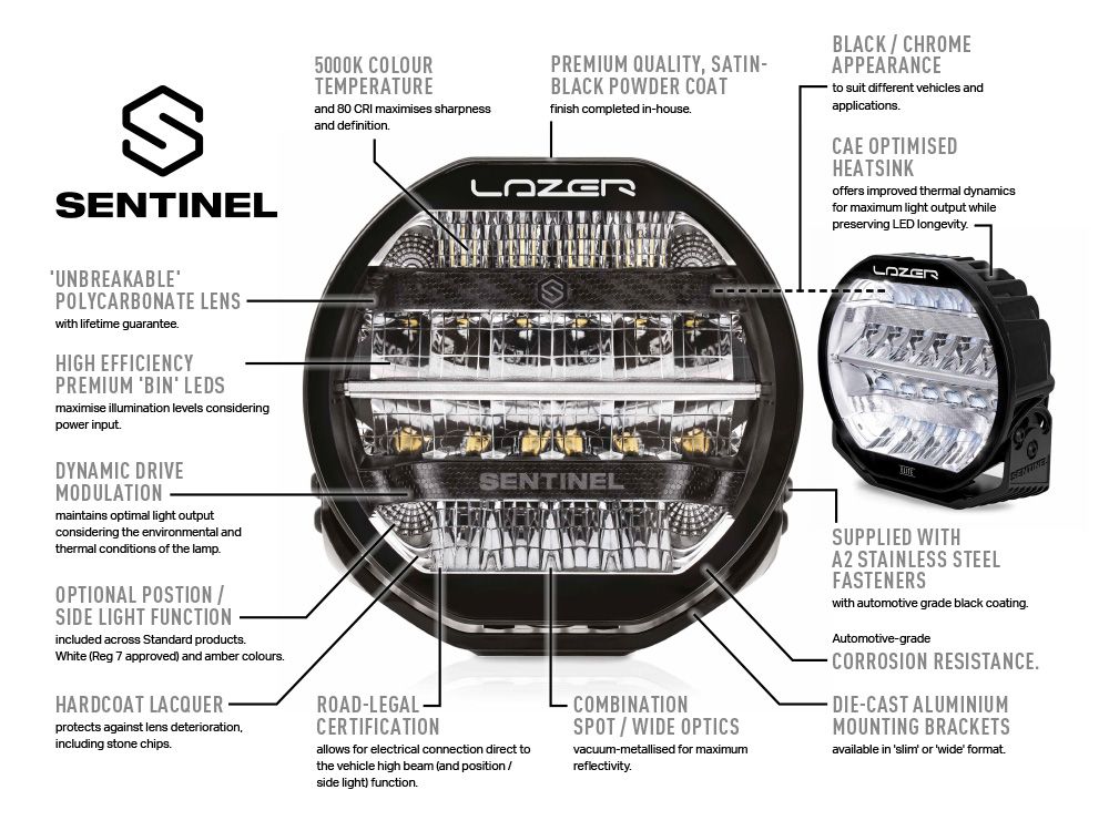 Lazer Sentinel 7" Black ELITE Spot light SET